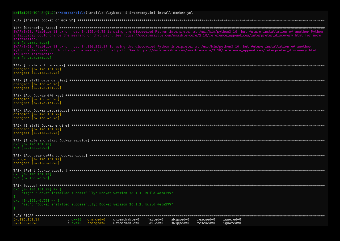 Automated Infrastructure Provisioning